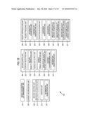 INFORMATION PROCESSING APPARATUS, METHOD AND PROGRAM THEREOF diagram and image