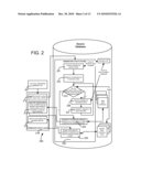 Method(s) For Updating Database Object Metadata diagram and image