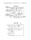 Method(s) For Updating Database Object Metadata diagram and image