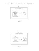 Mapping Of Metadata Between A Web Service And A Line-Of-Business System diagram and image