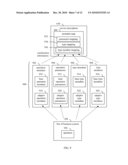 Mapping Of Metadata Between A Web Service And A Line-Of-Business System diagram and image
