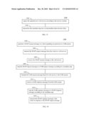 Mapping Of Metadata Between A Web Service And A Line-Of-Business System diagram and image