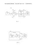 Mapping Of Metadata Between A Web Service And A Line-Of-Business System diagram and image