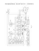 Mapping Of Metadata Between A Web Service And A Line-Of-Business System diagram and image