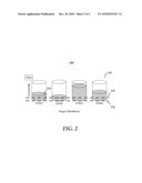 Batched Transfer of Arbitrarily Distributed Data diagram and image