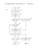 Batched Transfer of Arbitrarily Distributed Data diagram and image