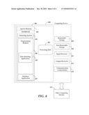 Batched Transfer of Arbitrarily Distributed Data diagram and image