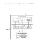 Disaster Recovery for Databases diagram and image