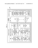 Disaster Recovery for Databases diagram and image