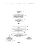 ASSOCIATING ATTRIBUTE INFORMATION WITH A FILE SYSTEM OBJECT diagram and image