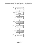 System And Method For Optimizing The De-Identification Of Data Sets diagram and image