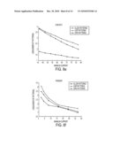 CONDITION MONITORING WITH AUTOMATICALLY GENERATED ERROR TEMPLATES FROM LOG MESSAGES AND SENSOR TRENDS BASED ON TIME SEMI-INTERVALS diagram and image