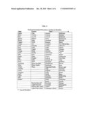 Computerized Hazardous Material Response Tool diagram and image