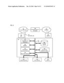 METHOD AND APPARATUS FOR RETRIEVING NEARBY DATA diagram and image