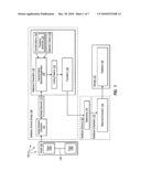 DATABASES FROM MODELS diagram and image