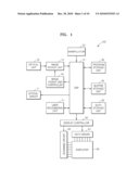 METHOD AND APPARATUS FOR UPDATING COMPOSITION DATABASE BY USING COMPOSITION PATTERN OF USER, AND DIGITAL PHOTOGRAPHING APPARATUS diagram and image