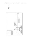 Method of Analyzing Ephedrine Purchase Logs diagram and image