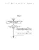 CONTENT PLAYBACK DEVICE AND PROGRAM diagram and image