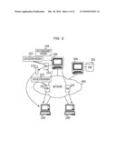 INFORMATION PROCESSING APPARATUS, INFORMATION PROCESSING METHOD, AND RECORDING MEDIUM diagram and image