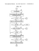 INFORMATION PROCESSING APPARATUS, INFORMATION PROCESSING METHOD, AND RECORDING MEDIUM diagram and image