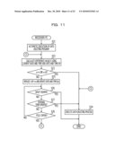 INFORMATION PROCESSING APPARATUS, INFORMATION PROCESSING METHOD, AND RECORDING MEDIUM diagram and image