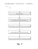 Media Playlists diagram and image