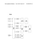 EXPLOITATION OF TOPOLOGICAL CATEGORIZATION OF CHAOTIC AND FRACTAL FUNCTIONS, INCLUDING FIELD LINE CALCULATIONS diagram and image