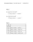 PROCESSING UNIT diagram and image