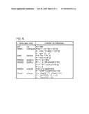 PROCESSING UNIT diagram and image