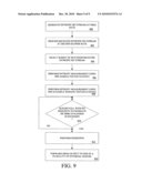 Digital random number generator diagram and image