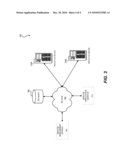 Method and System for Service Contract Discovery diagram and image