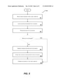 Method and System for Service Contract Discovery diagram and image