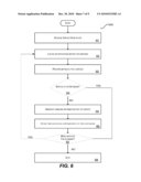 Method and System for Service Contract Discovery diagram and image