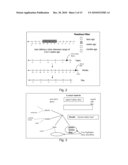 DATABASE ACCESS SYSTEM diagram and image