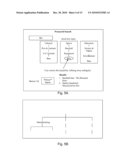 DATABASE ACCESS SYSTEM diagram and image