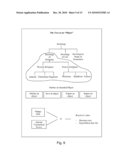 DATABASE ACCESS SYSTEM diagram and image