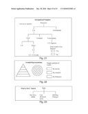 DATABASE ACCESS SYSTEM diagram and image