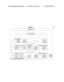 HANDLING LONG-TAIL CONTENT IN A CONTENT DELIVERY NETWORK (CDN) diagram and image