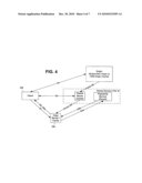 HANDLING LONG-TAIL CONTENT IN A CONTENT DELIVERY NETWORK (CDN) diagram and image