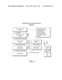 SYSTEMS AND METHODS FOR PROVIDING CONTENT AND SERVICES ON A NETWORK SYSTEM diagram and image