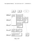 SYSTEMS AND METHODS FOR PROVIDING CONTENT AND SERVICES ON A NETWORK SYSTEM diagram and image