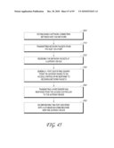 SYSTEMS AND METHODS FOR PROVIDING CONTENT AND SERVICES ON A NETWORK SYSTEM diagram and image