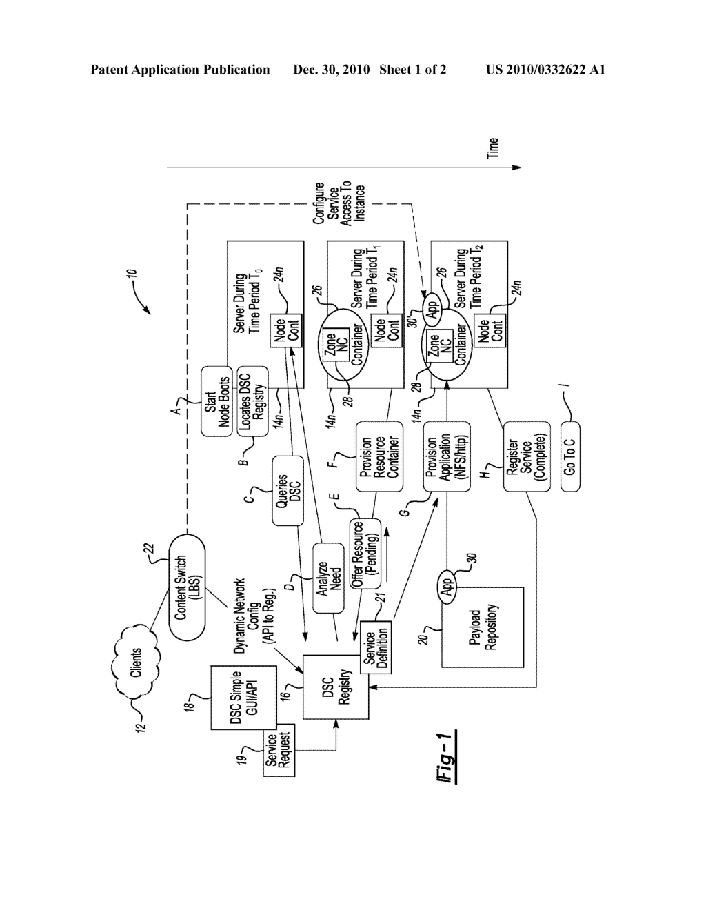 Distributed Resource and Service Management System and Method for Managing Distributed Resources and Services - diagram, schematic, and image 02