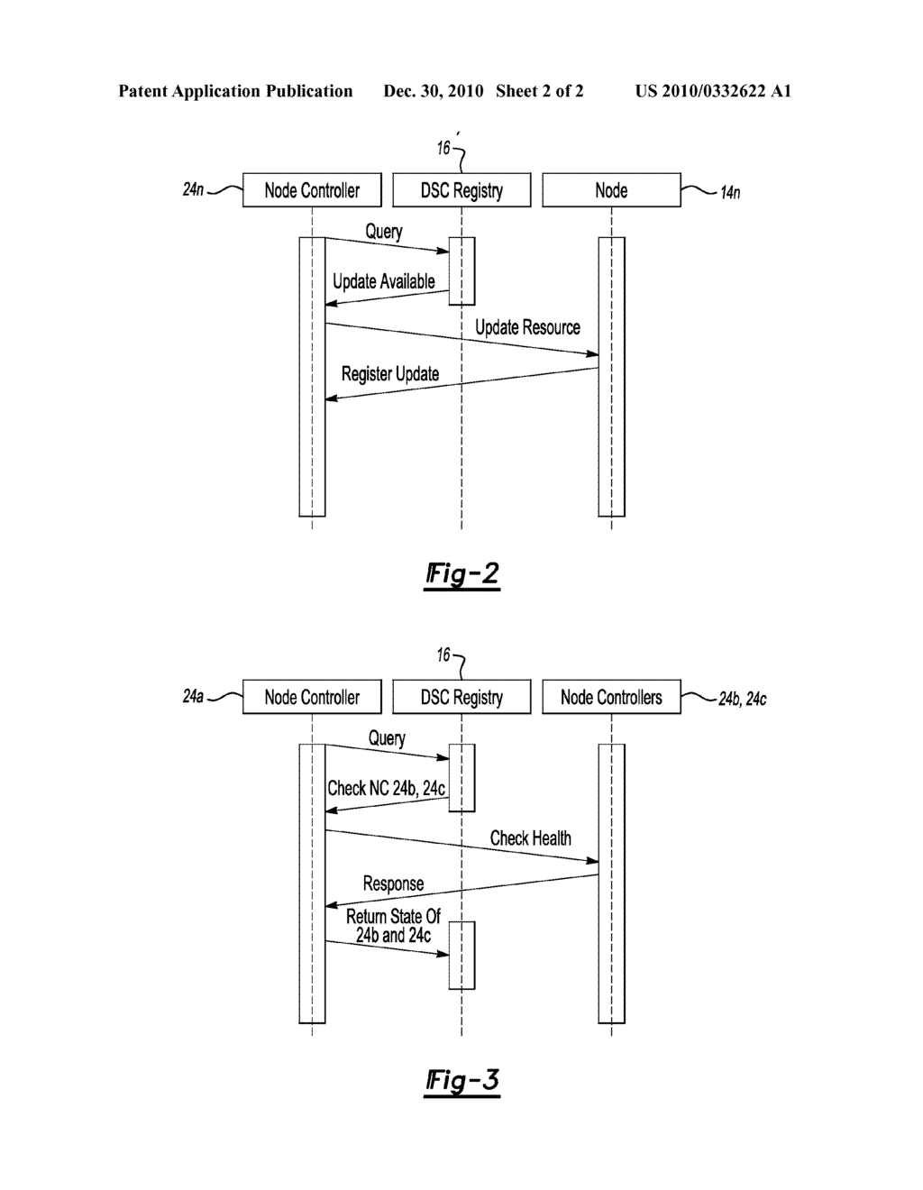 Distributed Resource and Service Management System and Method for Managing Distributed Resources and Services - diagram, schematic, and image 03