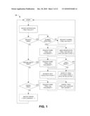 COMPUTATIONAL MODELS FOR SUPPORTING SITUATED INTERACTIONS IN MULTI-USER SCENARIOS diagram and image