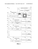 COMPUTATIONAL MODELS FOR SUPPORTING SITUATED INTERACTIONS IN MULTI-USER SCENARIOS diagram and image