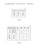 IMAGE FORMING APPARATUS AND IMAGE FORMING METHOD diagram and image