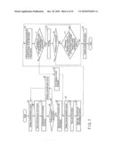 IMAGE FORMING APPARATUS AND IMAGE FORMING METHOD diagram and image