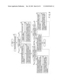 IMAGE FORMING APPARATUS AND IMAGE FORMING METHOD diagram and image