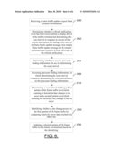 METHOD AND APPARATUS FOR PROVIDING MOBILE DEVICE INTEROPERABILITY diagram and image